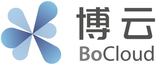 强强联合 博云多云管理与联想超融合联合解决方案重磅发布，开启企业数字化转型新篇章