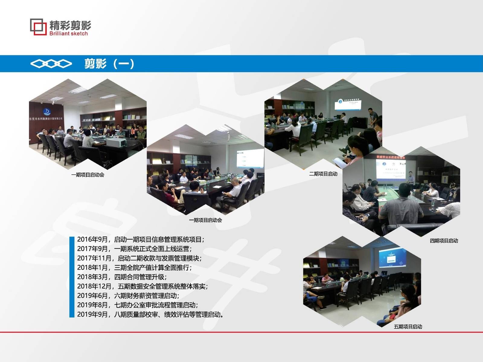 良井企业管理咨询 助力企业卓越运营与持续发展