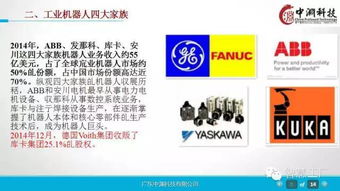 工业4.0与智能机器人 驱动企业转型的深度战略